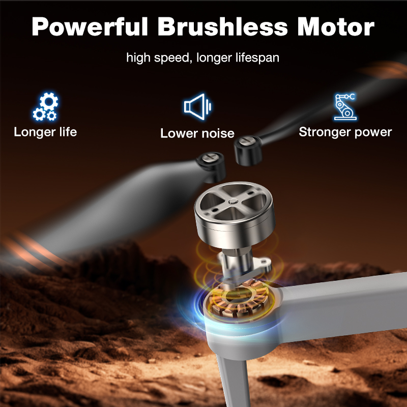 NEW Hot L017 Pro Drone Brushle - огляд і ціна Drone Kit Professional